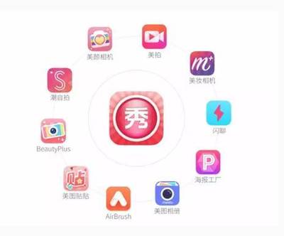 狂虧40億高調(diào)上市 美圖的游戲開發(fā)夢，只為圓蔡文勝一夢？
