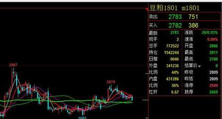 農(nóng)膜春季行情啟動在即 實(shí)戰(zhàn)思路已備好，抓住這波并不難
